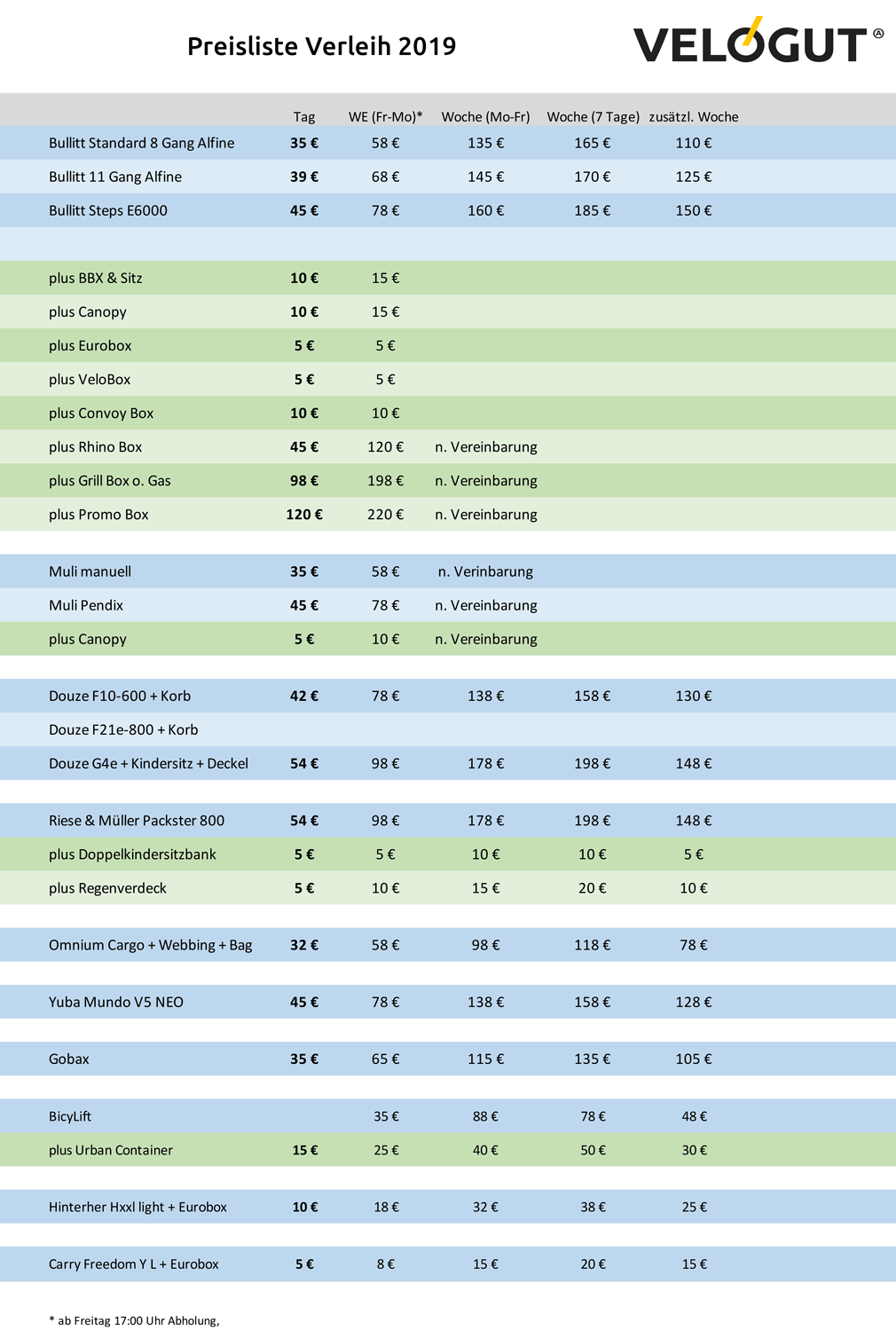 2019_Velogut_Verleih_1905 2019 Velogut Lastenradverleih Preisliste