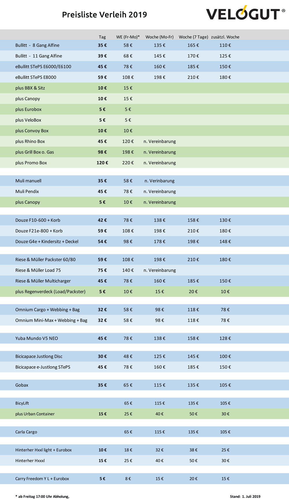 2019_Velogut_Verleih_1907 Preisliste - Velogut lastenradverleih